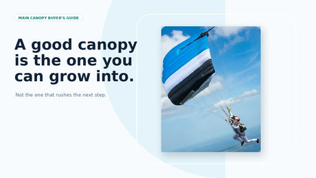 Best skydiving canopies buyer’s guide — blue, white and black Sabre 3 in flight