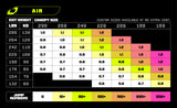 JYRO Air Student Canopy - wingloading chart jyro canopies