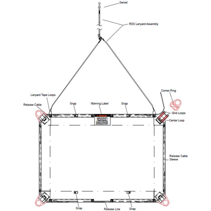 Performance Designs RDS Slider - Standard RDS