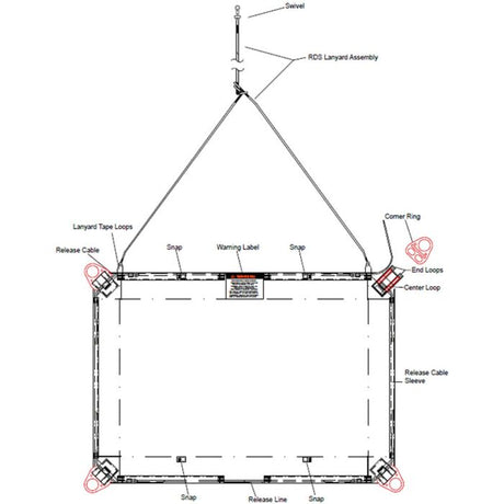 Performance Designs RDS Slider - Standard RDS