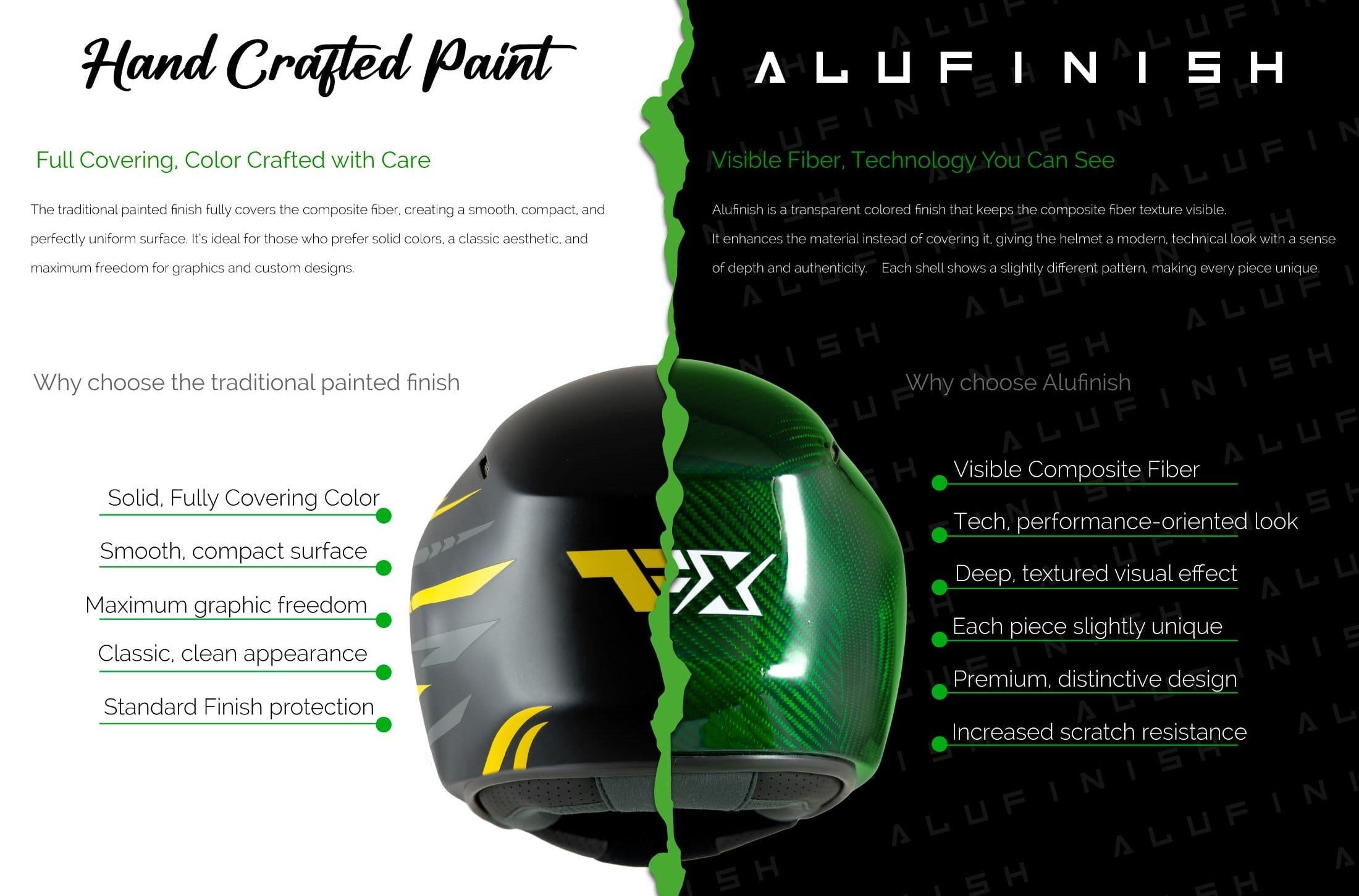 TFX finish comparison: Hand Crafted Paint (solid color, left) versus Alufinish (visible composite fiber texture, right)